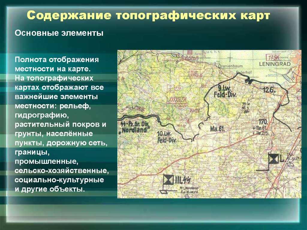 Классификация и назначение топографических карт различных масштабов, планы городов и специальные карты. | выживание в дикой природе
