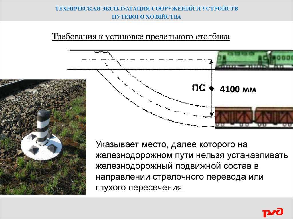 Что такое предельный столбик на жд. установка предельных столбиков