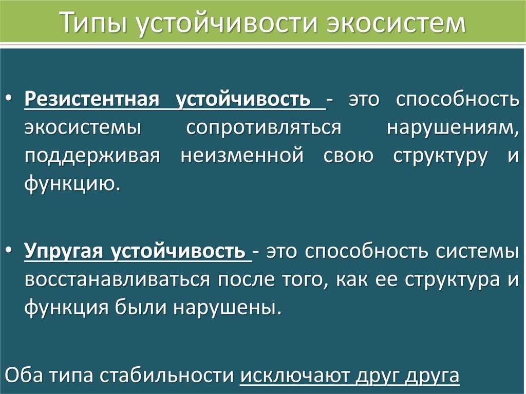 Развитие и смена экосистем