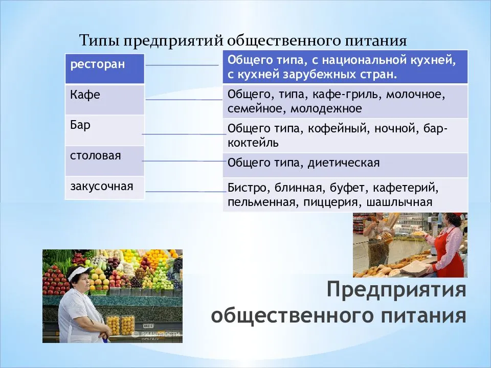 Глава 3 коммерческие организации как субъект предпринимательской деятельности