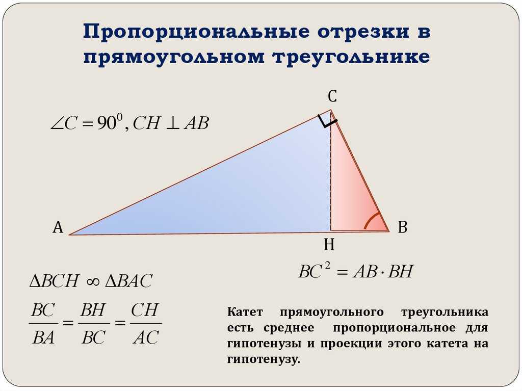 Геометрия