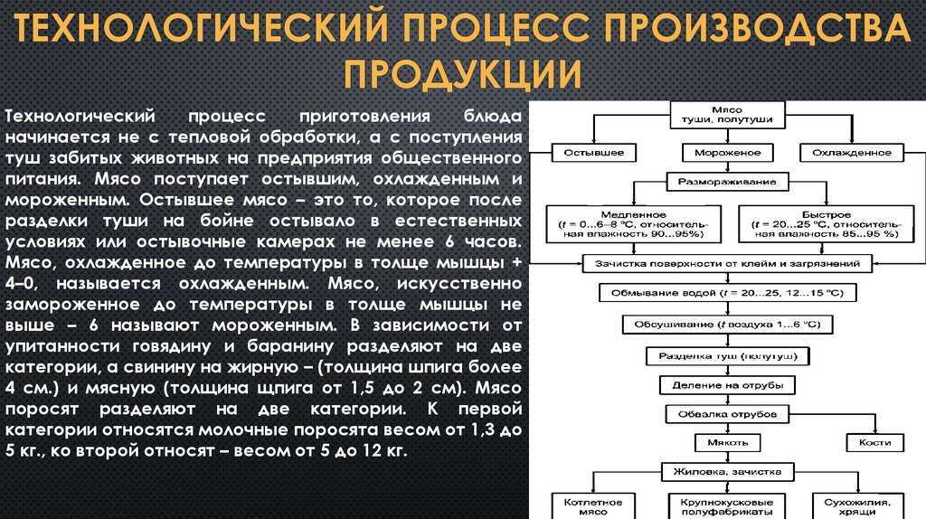 Оценка экономической эффективности создания химического производства - суть, особенности и расчет