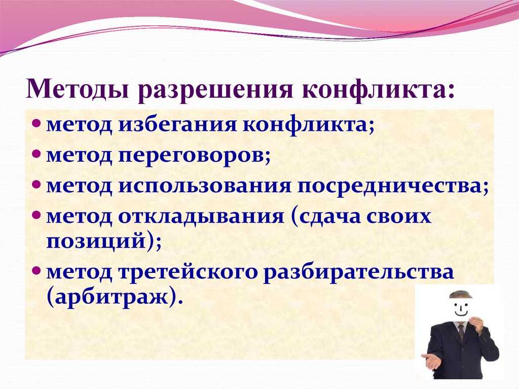 Конфликты в организации и методы управления ими
