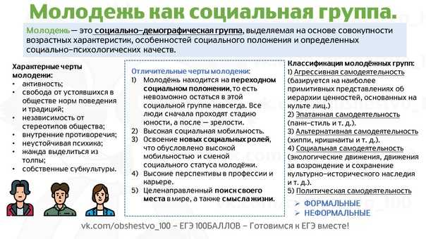 Решу егэ общество молодежь