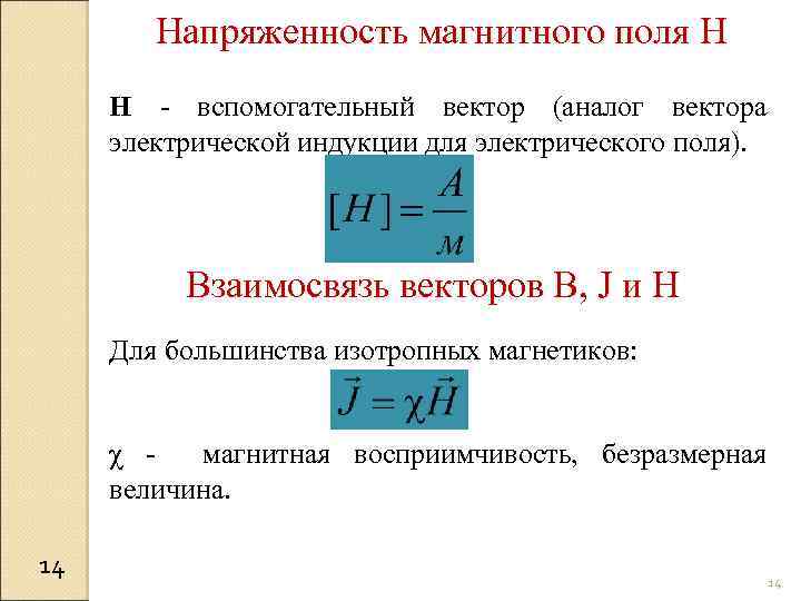 Вектор напряженности магнитного поля