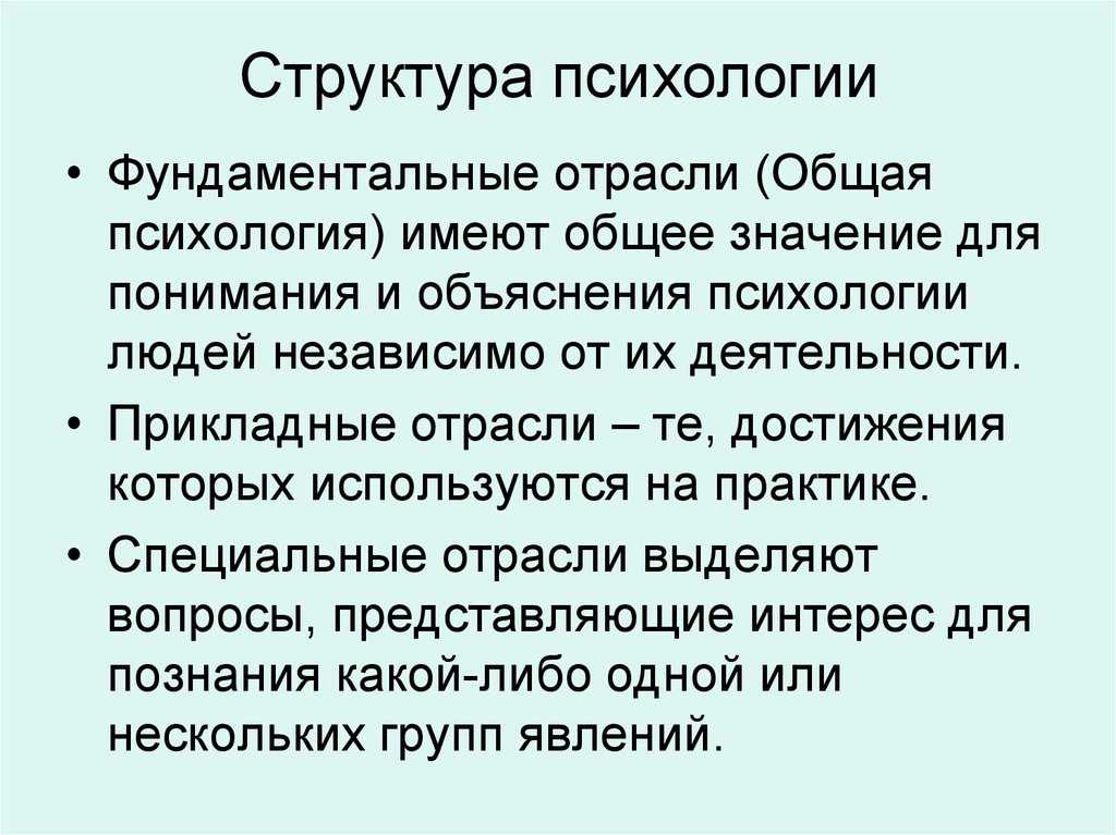 Принципы и структура современной психологии