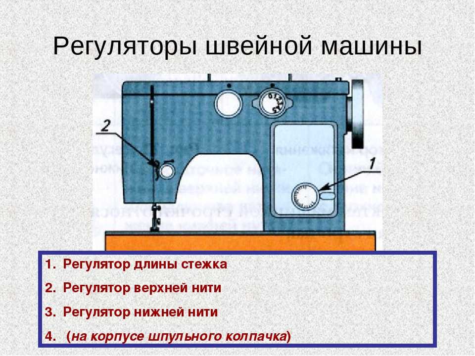 Работа на швейной машине и ее техническое обслуживание.