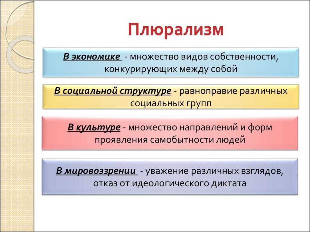 35. плюралистическая демократия: обзор концепций. история правовых и политических учений. шпаргалка.