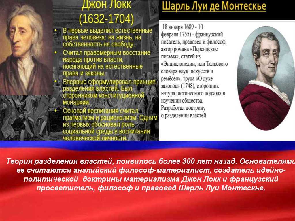 Разделение властей в философско-правовом учении ш. монтескье (стр. 1 из 3)