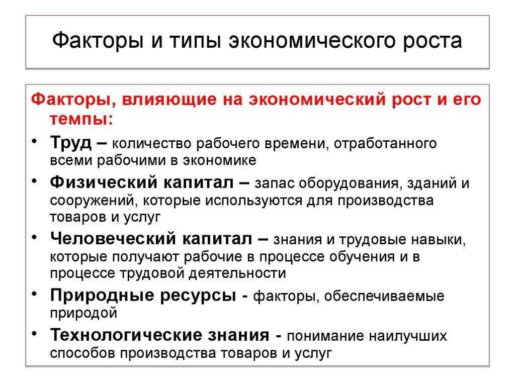 Экономический рост и факторы, его определяющие | статья в журнале «молодой ученый»