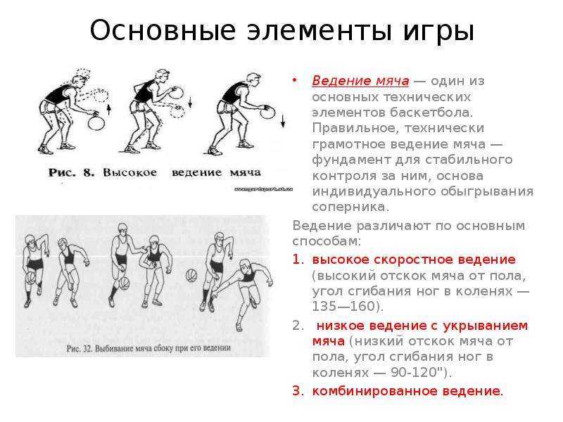 Ведение мяча в баскетболе: техника, как правильно это выполнять, баскетбольные правила, разновидности упражнений для обучения