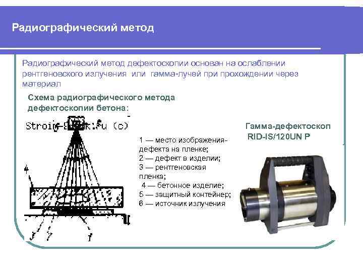 Классификация дефектов