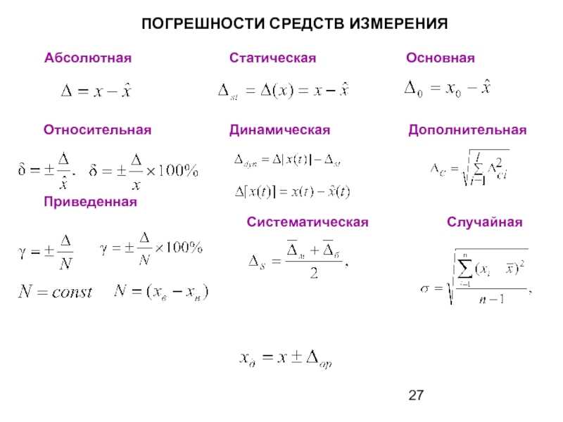 Точность измерений и погрешности в физике - определение и формулы с примерами