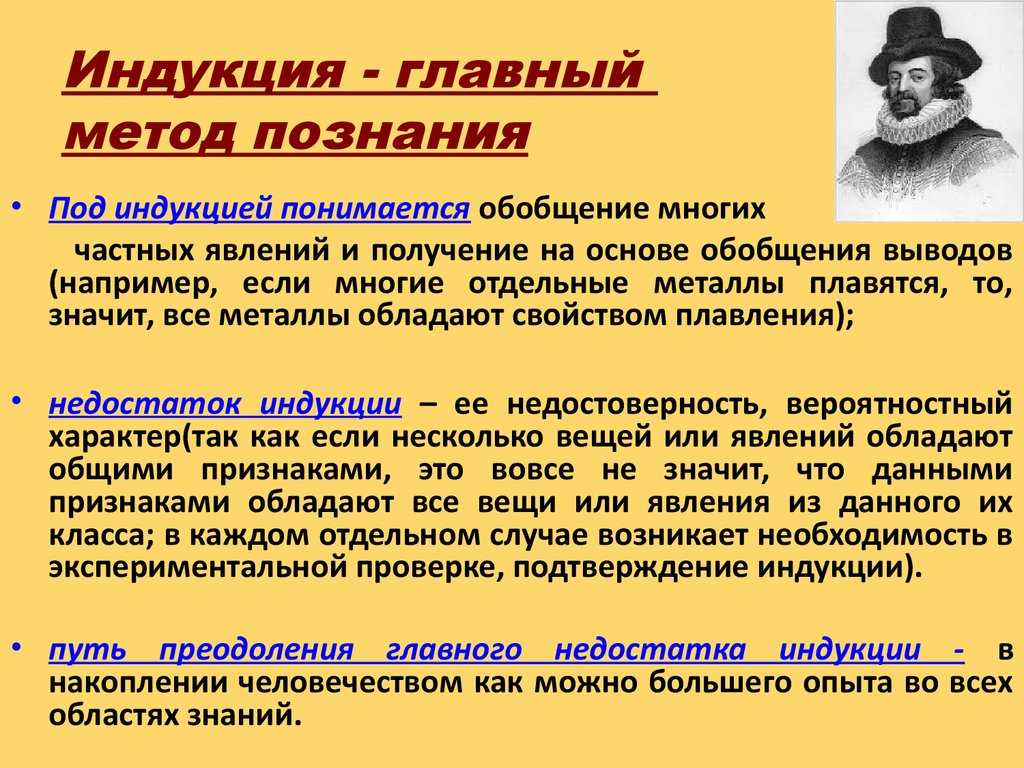 Философия френсис бэкон: основные идеи