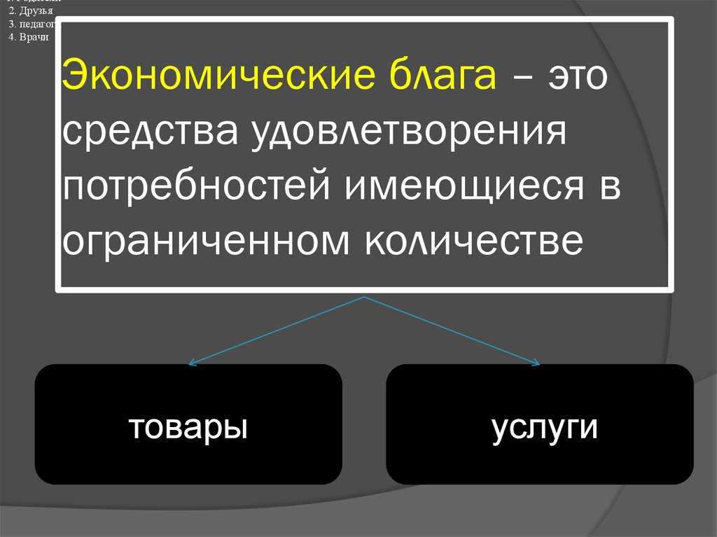 Виды благ: основные классификации