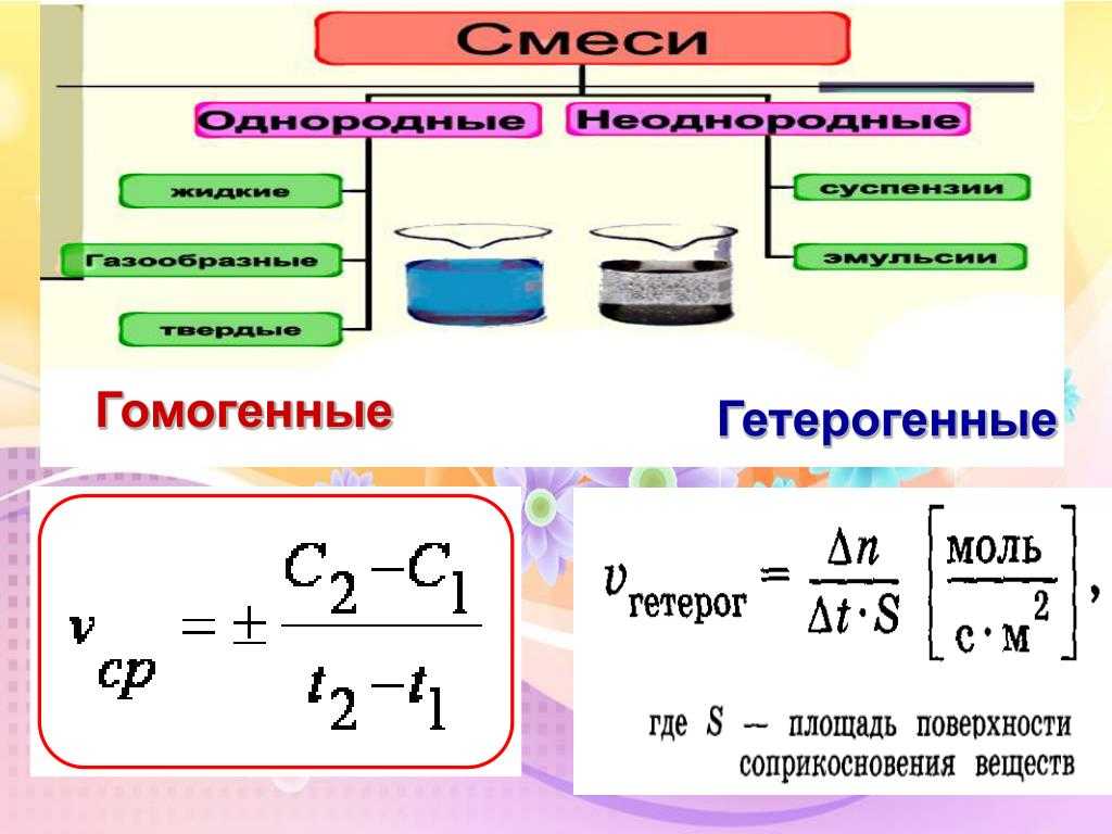 С. т. жуков химия-10/11класс глава 19.гомогенные и гетерогенные системы