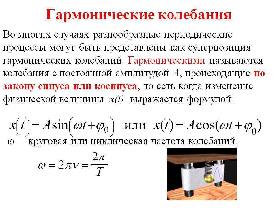 Гармонические колебания в физике - формулы и определение с примерами