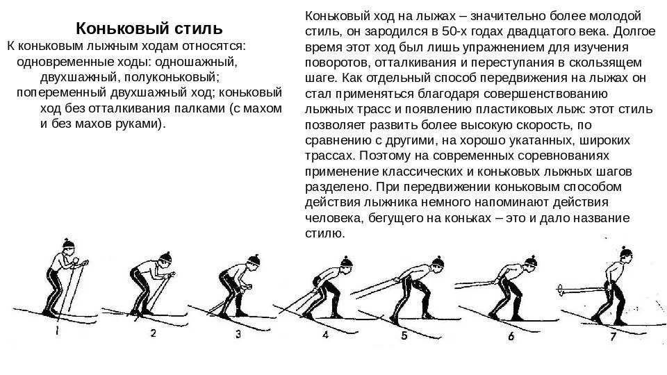 Как научиться кататься на беговых лыжах: полное руководство для новичков - "марафонец"