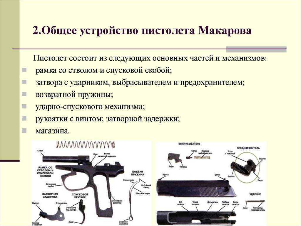 Понятие об устройстве и работе частей и механизмов пистолета -