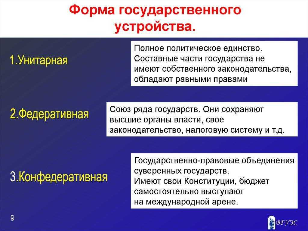 Унитарное  государство: что это такое простыми словами,современные примеры