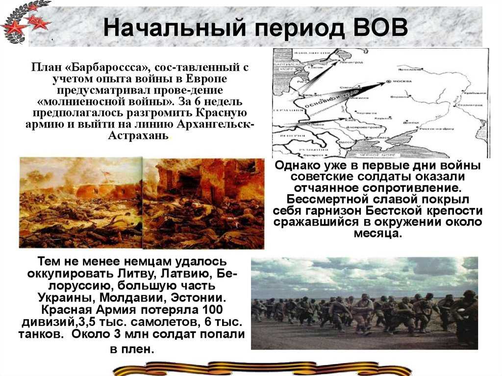 Периодизация второй мировой войны