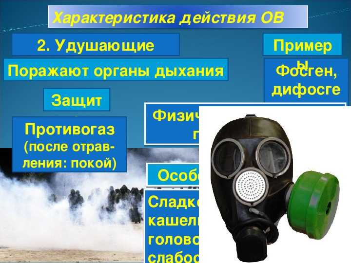 Химическое оружие: поражающие факторы, защита населения