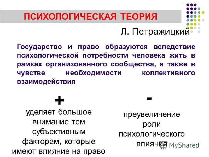 На тему: «психологическая теория возникновения права», курсовая работа