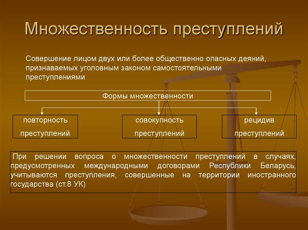 12. понятие и формы множественности преступлений. шпаргалка по уголовному праву. общая часть.