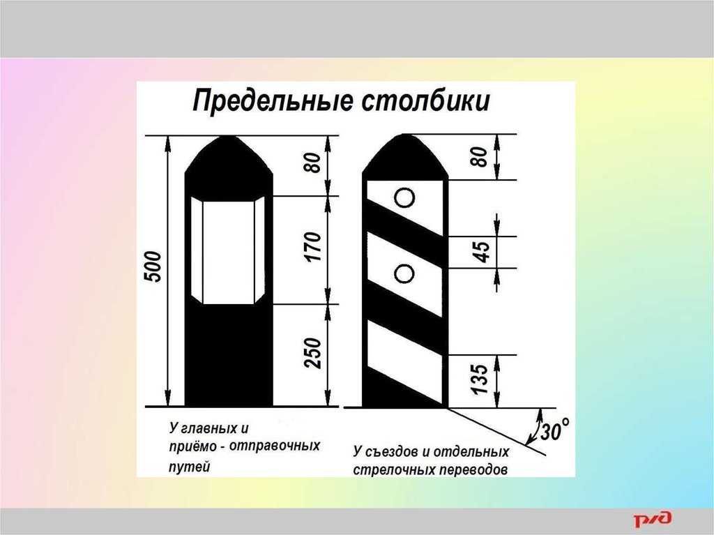 Что такое предельный столбик на жд. установка предельных столбиков