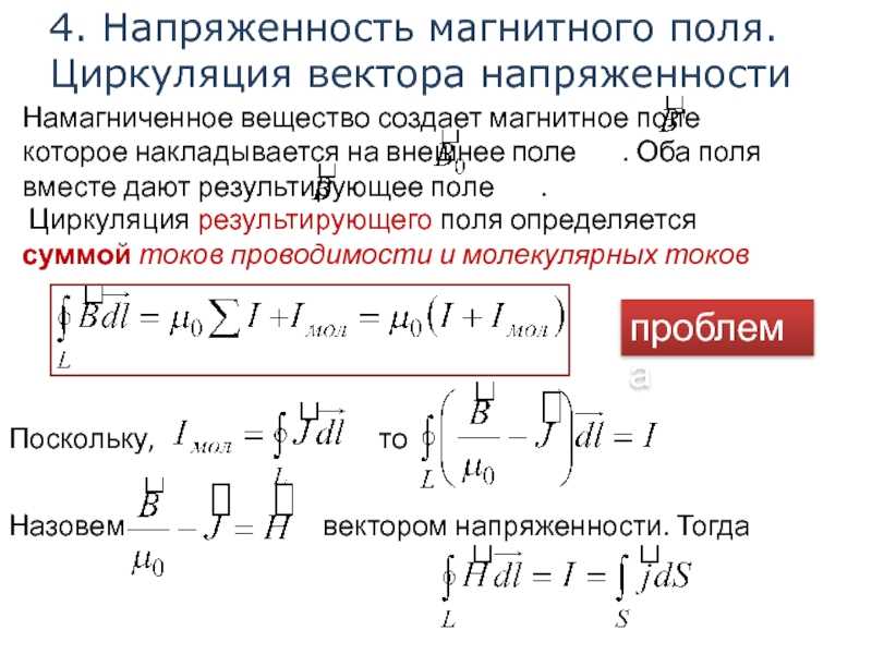 Магнитное поле