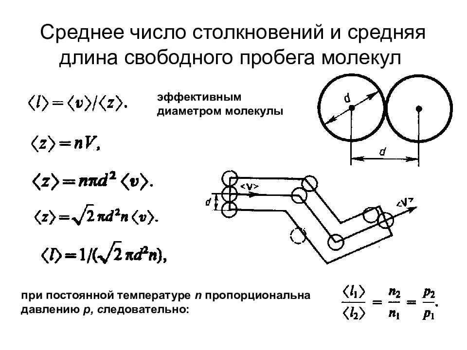 Определение средней длины свободного пробега и эффективного диаметра молекулы воздуха