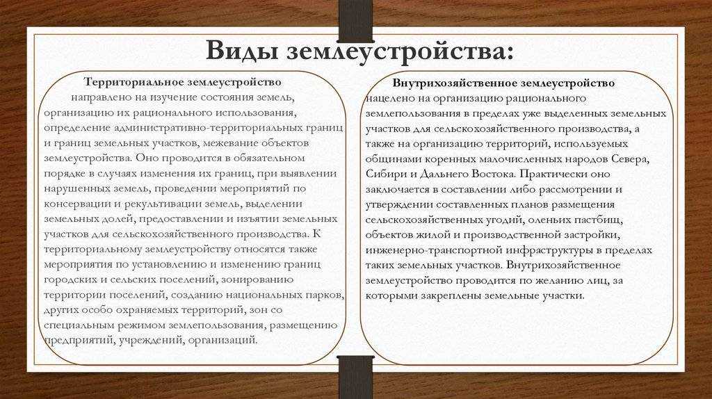 Землеустройство - это... что такое землеустройство: определение понятия, задачи функции принципы виды землеустройства, землеустроительная документация