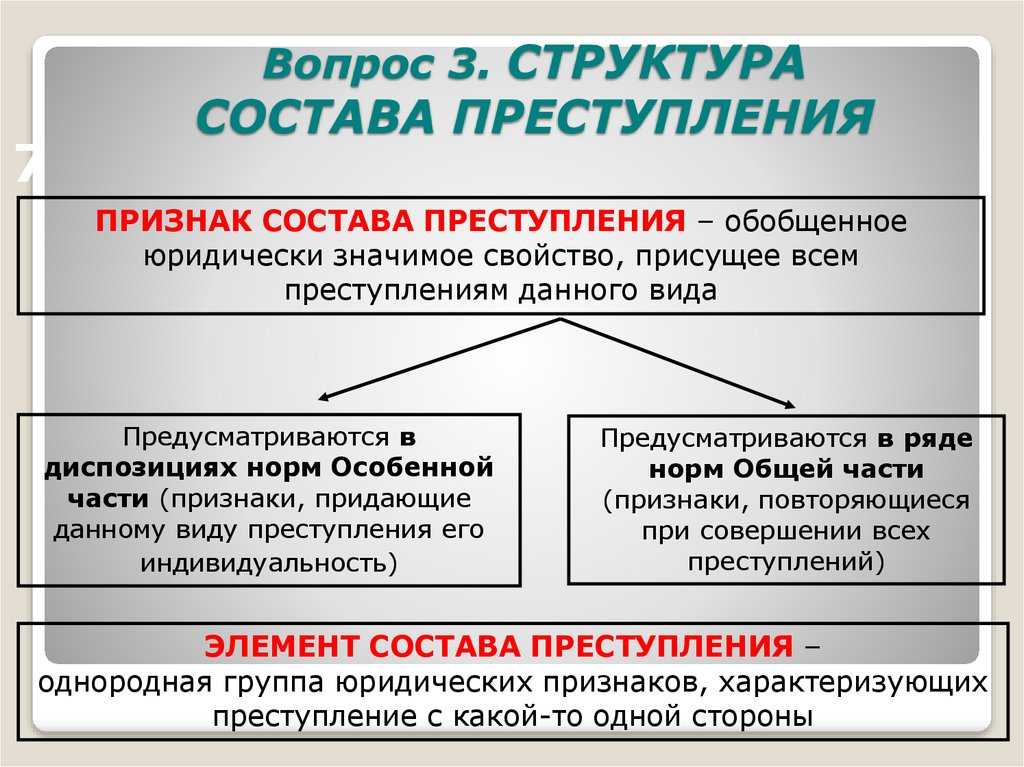 Российское уголовное право