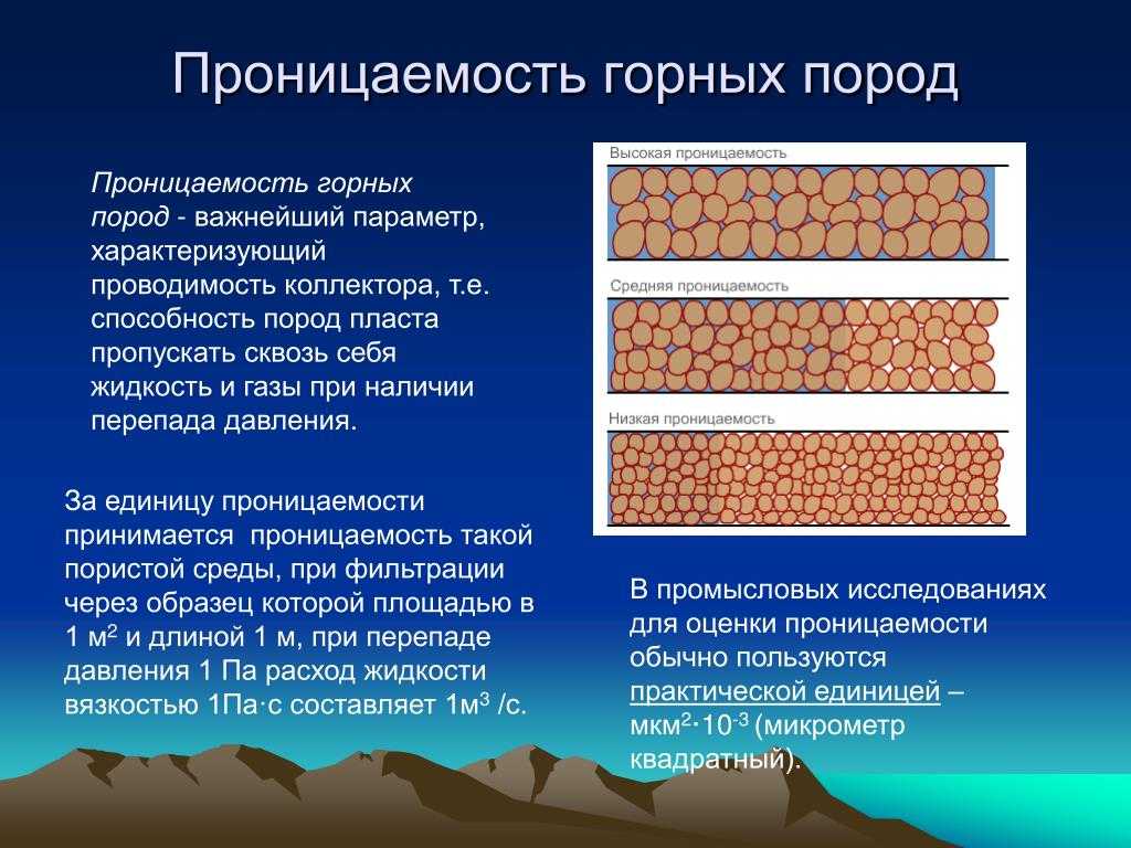 Проницаемость и пористость горных пород. курсовая работа (т). геология. 2012-08-10
