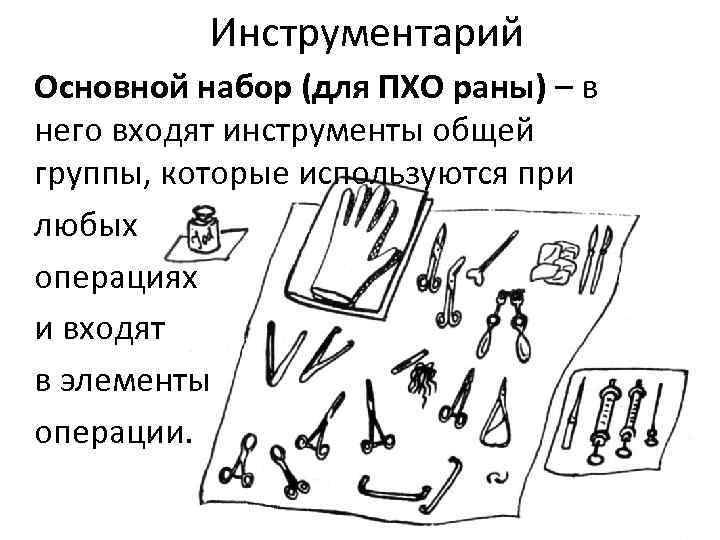 Наборы инструментов. пхо раны (первичная хирургическая обработка): набор инструментов, медикаменты