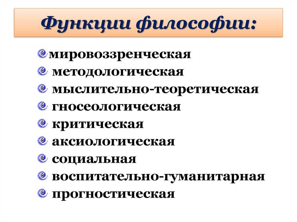 Функции философии кратко и понятно