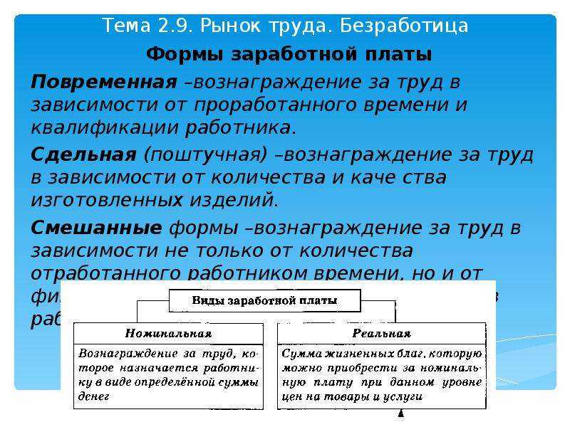 Егэ. экономика. тема 23. рынок труда. заработная плата |