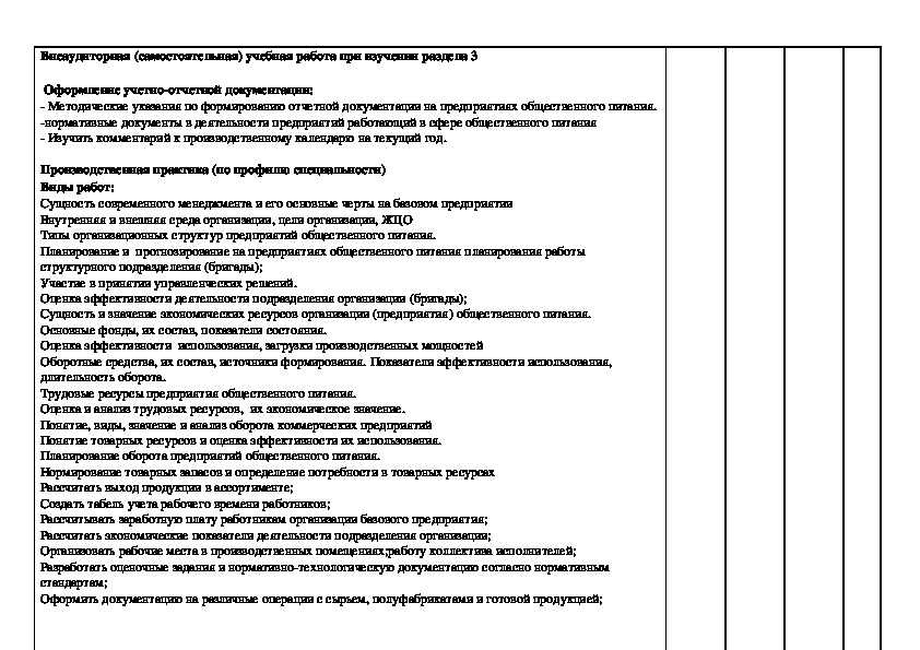 Характеристика предприятий общественного питания 3