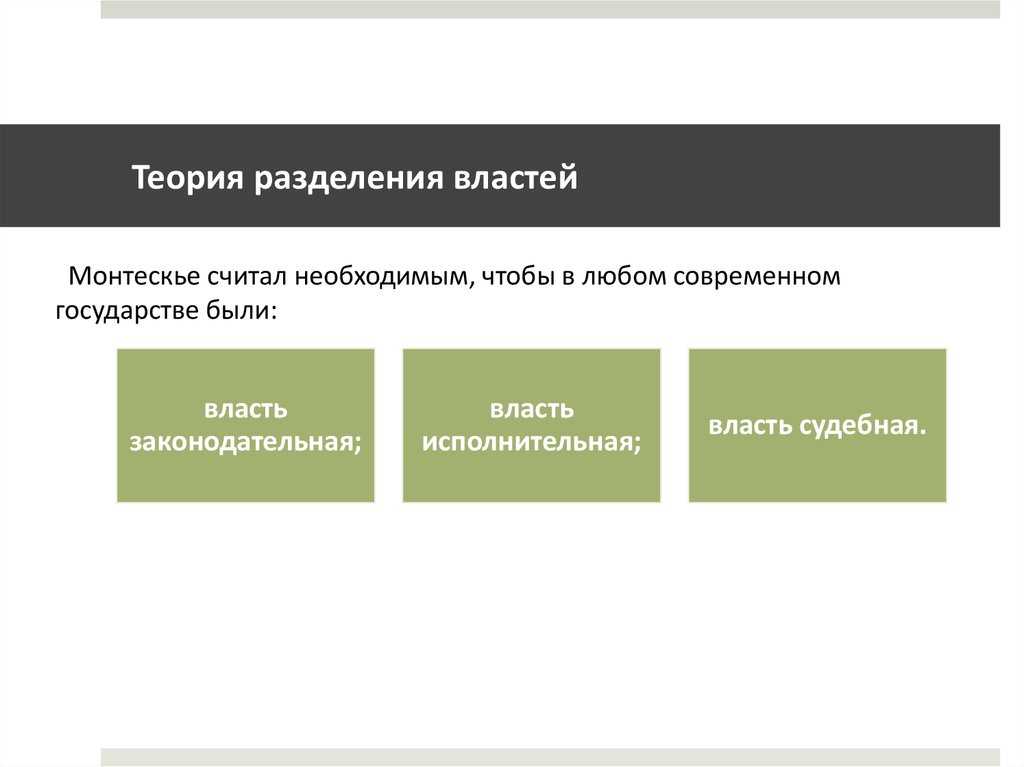 Разделение властей