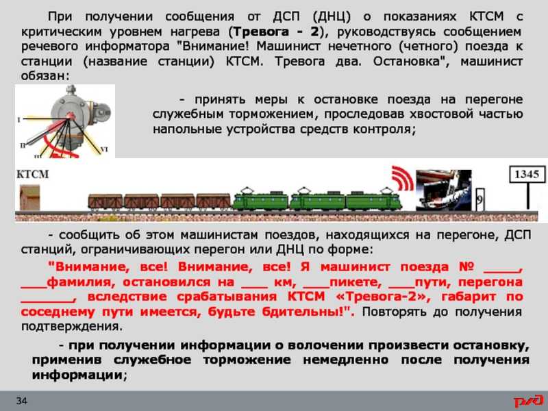 Колесные пары: техническое обслуживание и ремонт