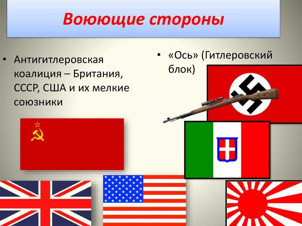 Кто был союзником ссср во второй мировой войне