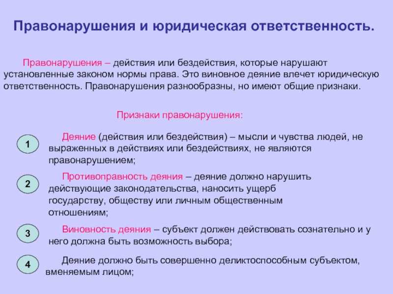 5.3 понятие и виды юридической ответственности » социалтьюторс - обществознание для школьников 5-11 класса.