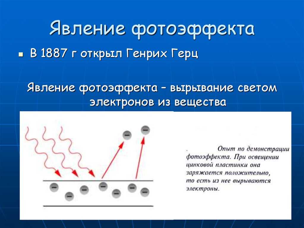 Законы фотоэффекта – основные формулы эйнштейна и столетова кратко (11 класс)