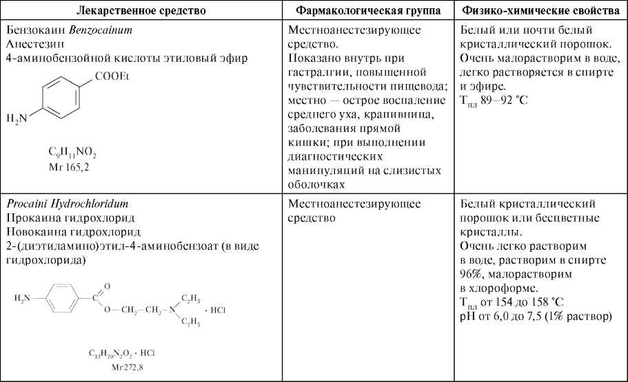Презентация на тему томас морган. сцепление генов
