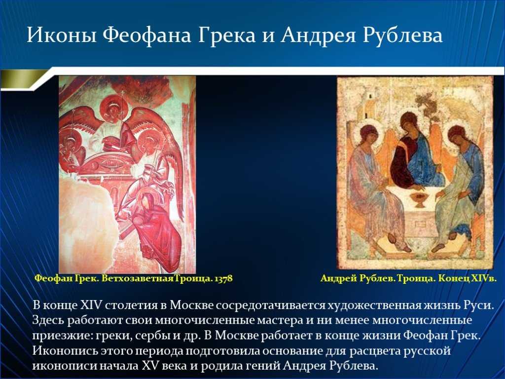 Презентация к уроку мхк 10-11 классы на тему иконопись как воплощение духовности славян. творчество древнерусских иконописцев ф.грека и а.рублева  доклад, проект