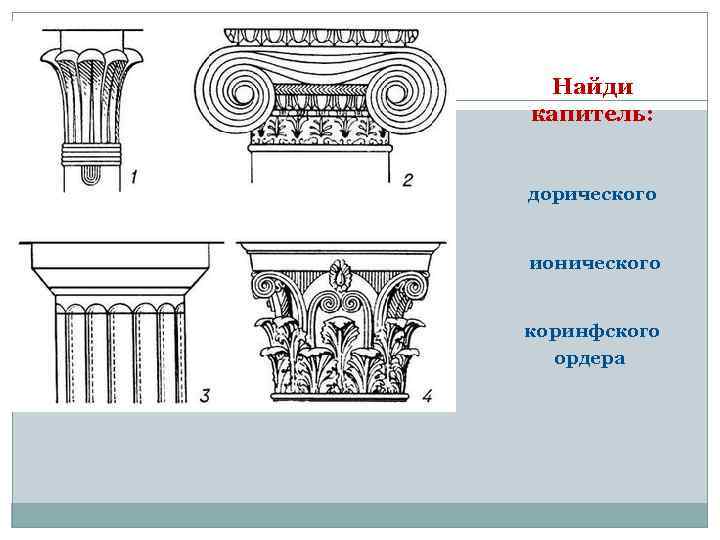 Классическая греческая архитектура - храмы