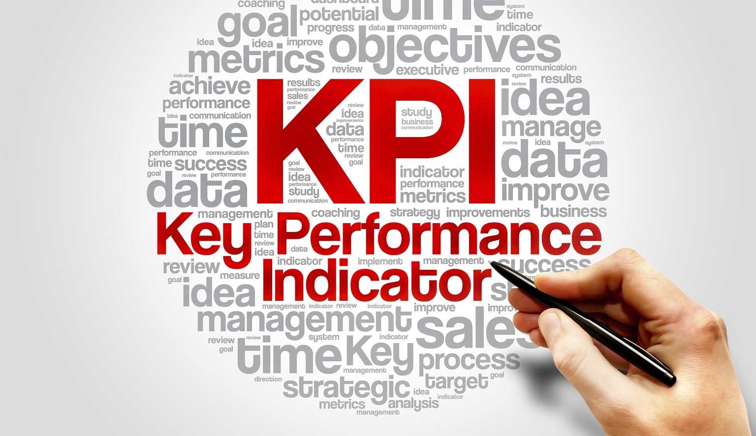 Kpi: что это и как рассчитать ключевые показатели эффективности