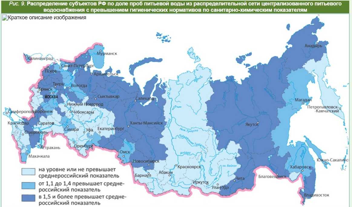 Что такое жесткость и буферные свойствами воды: gh, kh и tds