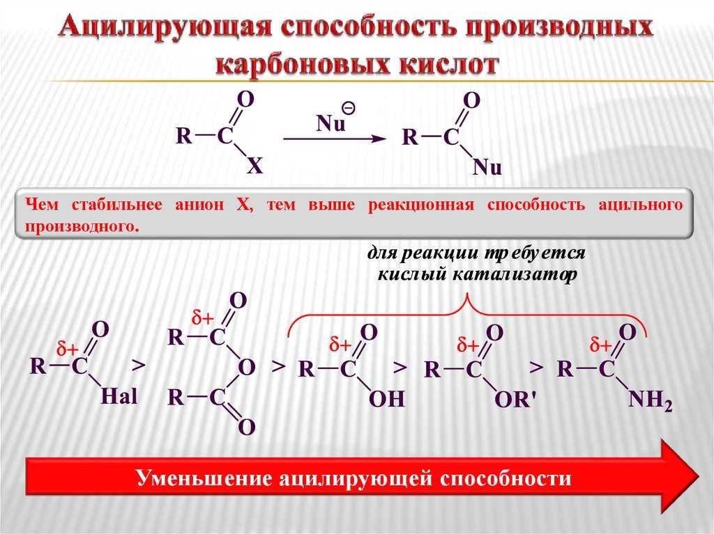 Органическая химиядля студентов, обучающихся по направлению «техносферная безопасность»