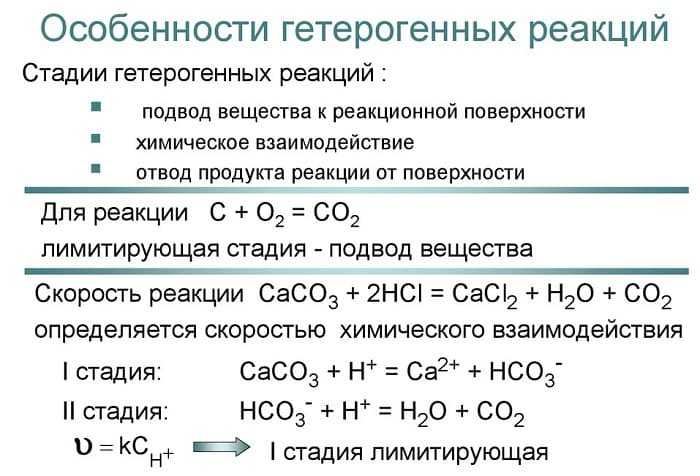 Характеристика гетерогенной системы, классификация, методы фракционирования / химия | thpanorama - сделайте себя лучше уже сегодня!